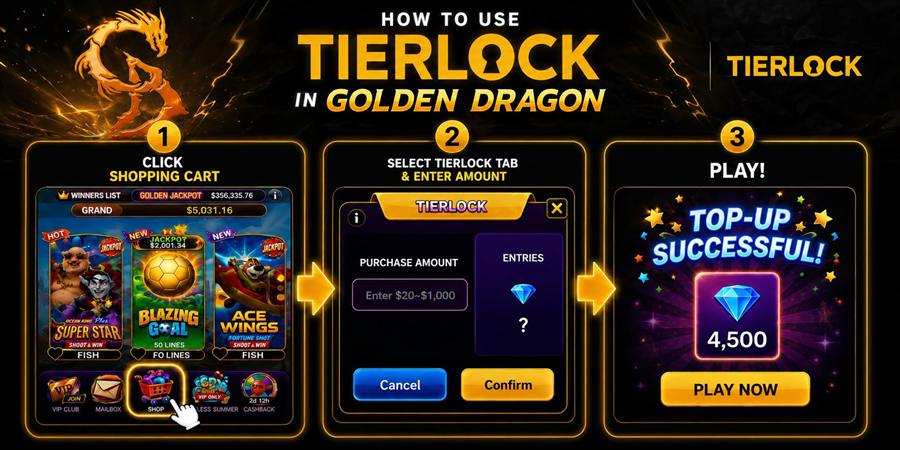 How to use Tierlock in-game: click the Shopping Cart, select the Tierlock tab, enter an amount, then Confirm and play